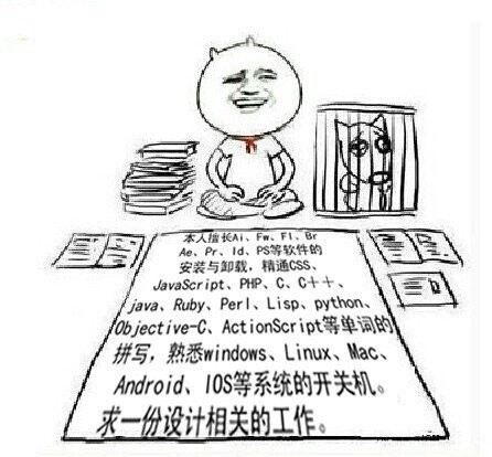 关于我